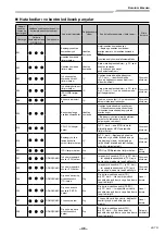 Предварительный просмотр 515 страницы Toshiba RAV-GM901KRTP-E Installation Manual