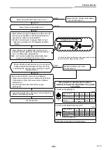 Предварительный просмотр 519 страницы Toshiba RAV-GM901KRTP-E Installation Manual