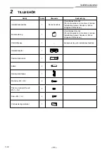 Предварительный просмотр 532 страницы Toshiba RAV-GM901KRTP-E Installation Manual