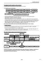 Предварительный просмотр 555 страницы Toshiba RAV-GM901KRTP-E Installation Manual