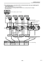 Предварительный просмотр 559 страницы Toshiba RAV-GM901KRTP-E Installation Manual