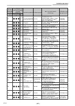 Предварительный просмотр 568 страницы Toshiba RAV-GM901KRTP-E Installation Manual