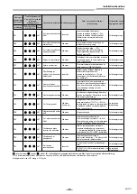 Предварительный просмотр 569 страницы Toshiba RAV-GM901KRTP-E Installation Manual