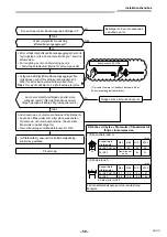 Предварительный просмотр 571 страницы Toshiba RAV-GM901KRTP-E Installation Manual