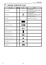 Предварительный просмотр 584 страницы Toshiba RAV-GM901KRTP-E Installation Manual