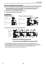 Предварительный просмотр 598 страницы Toshiba RAV-GM901KRTP-E Installation Manual