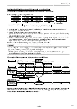 Предварительный просмотр 607 страницы Toshiba RAV-GM901KRTP-E Installation Manual