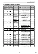 Предварительный просмотр 619 страницы Toshiba RAV-GM901KRTP-E Installation Manual