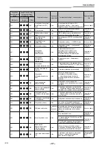 Предварительный просмотр 620 страницы Toshiba RAV-GM901KRTP-E Installation Manual