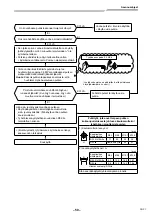 Предварительный просмотр 623 страницы Toshiba RAV-GM901KRTP-E Installation Manual