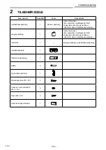 Предварительный просмотр 636 страницы Toshiba RAV-GM901KRTP-E Installation Manual