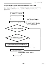 Предварительный просмотр 665 страницы Toshiba RAV-GM901KRTP-E Installation Manual