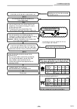 Предварительный просмотр 675 страницы Toshiba RAV-GM901KRTP-E Installation Manual