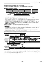 Предварительный просмотр 711 страницы Toshiba RAV-GM901KRTP-E Installation Manual