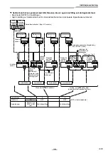 Предварительный просмотр 715 страницы Toshiba RAV-GM901KRTP-E Installation Manual