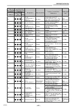 Предварительный просмотр 724 страницы Toshiba RAV-GM901KRTP-E Installation Manual