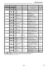 Предварительный просмотр 725 страницы Toshiba RAV-GM901KRTP-E Installation Manual