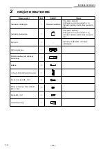 Предварительный просмотр 740 страницы Toshiba RAV-GM901KRTP-E Installation Manual