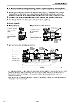 Предварительный просмотр 754 страницы Toshiba RAV-GM901KRTP-E Installation Manual