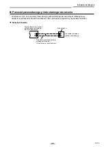 Предварительный просмотр 755 страницы Toshiba RAV-GM901KRTP-E Installation Manual