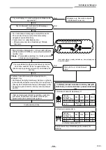 Предварительный просмотр 779 страницы Toshiba RAV-GM901KRTP-E Installation Manual