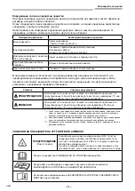 Предварительный просмотр 784 страницы Toshiba RAV-GM901KRTP-E Installation Manual