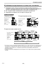 Предварительный просмотр 806 страницы Toshiba RAV-GM901KRTP-E Installation Manual