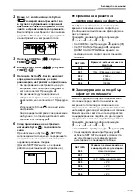 Предварительный просмотр 811 страницы Toshiba RAV-GM901KRTP-E Installation Manual