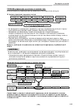 Предварительный просмотр 815 страницы Toshiba RAV-GM901KRTP-E Installation Manual