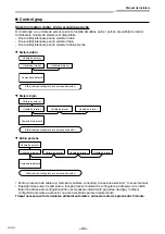 Предварительный просмотр 866 страницы Toshiba RAV-GM901KRTP-E Installation Manual