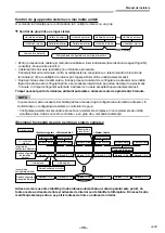 Предварительный просмотр 867 страницы Toshiba RAV-GM901KRTP-E Installation Manual