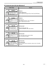 Предварительный просмотр 889 страницы Toshiba RAV-GM901KRTP-E Installation Manual