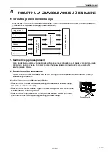 Предварительный просмотр 901 страницы Toshiba RAV-GM901KRTP-E Installation Manual