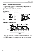 Предварительный просмотр 910 страницы Toshiba RAV-GM901KRTP-E Installation Manual