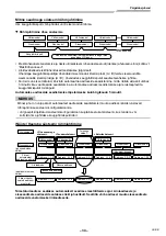 Предварительный просмотр 919 страницы Toshiba RAV-GM901KRTP-E Installation Manual