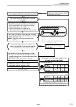 Предварительный просмотр 935 страницы Toshiba RAV-GM901KRTP-E Installation Manual