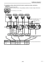 Предварительный просмотр 975 страницы Toshiba RAV-GM901KRTP-E Installation Manual