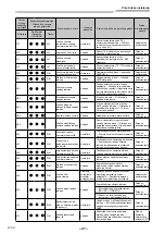 Предварительный просмотр 1036 страницы Toshiba RAV-GM901KRTP-E Installation Manual