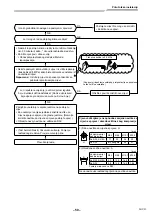 Предварительный просмотр 1039 страницы Toshiba RAV-GM901KRTP-E Installation Manual