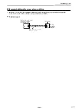 Предварительный просмотр 1067 страницы Toshiba RAV-GM901KRTP-E Installation Manual