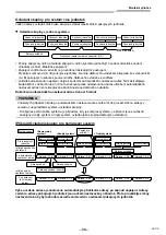 Предварительный просмотр 1075 страницы Toshiba RAV-GM901KRTP-E Installation Manual