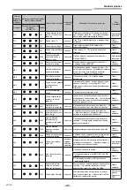 Предварительный просмотр 1088 страницы Toshiba RAV-GM901KRTP-E Installation Manual