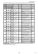 Предварительный просмотр 1089 страницы Toshiba RAV-GM901KRTP-E Installation Manual