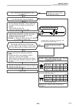 Предварительный просмотр 1091 страницы Toshiba RAV-GM901KRTP-E Installation Manual