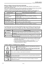 Предварительный просмотр 1096 страницы Toshiba RAV-GM901KRTP-E Installation Manual