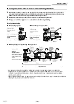 Предварительный просмотр 1118 страницы Toshiba RAV-GM901KRTP-E Installation Manual