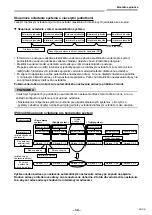 Предварительный просмотр 1127 страницы Toshiba RAV-GM901KRTP-E Installation Manual