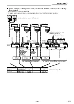 Предварительный просмотр 1131 страницы Toshiba RAV-GM901KRTP-E Installation Manual