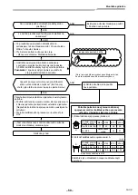 Предварительный просмотр 1143 страницы Toshiba RAV-GM901KRTP-E Installation Manual