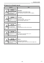 Предварительный просмотр 1149 страницы Toshiba RAV-GM901KRTP-E Installation Manual